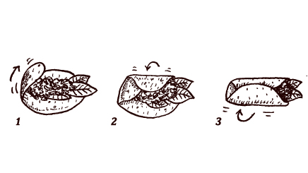 how to fold burritos